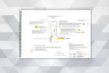 Проект ОДИ, проект обеспечения доступа МГН