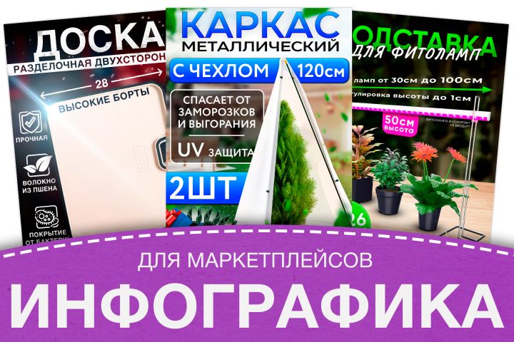 Инфографика / Карточки товара - 5497834