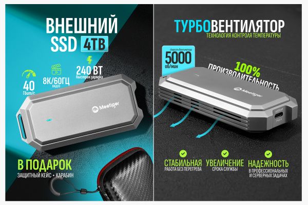 Внешний SSD на 4 ТБ — фотосъёмка и инфографика для OZON