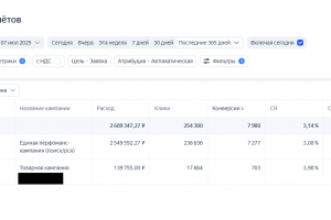 Контекстная реклама кузовные работы