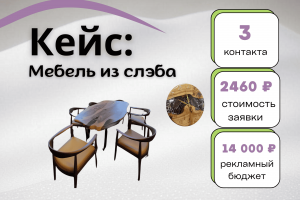 Кейс: Как мы тестировали рекламу мебели из массива