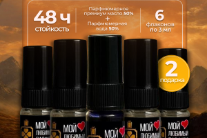 Инфографика для «Набор мужских пробников духов»