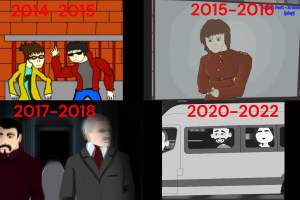 Полный опыт за последние 7 лет