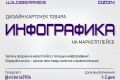 Дизайн инфографики для маркетплейсов Wildberries и Ozon