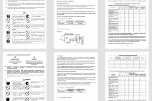 ПЕРЕВОД ИНСТРУКЦИИ ПО ЭКСПЛУАТАЦИИ ЭЛЕКТРОДУХОВКИ