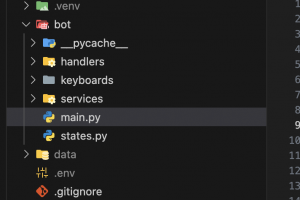 Телеграм-бот “Water Reminder”