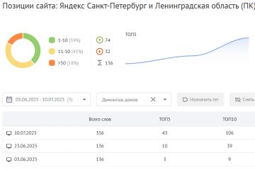 Вложение 