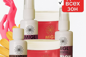 Инфографика набор для депиляции