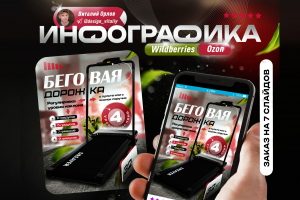 Инфографика для маркетплейсов - Беговая дорожка