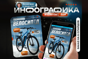 Создание карточки для Вб и Озон - Электровелосипед