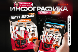 Карточка для маркетплейсов - батуты