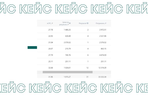 Кейс кейс кейс Кейс кейс кейс.png