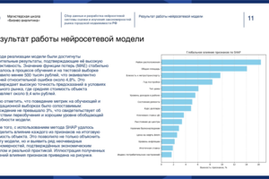 Разработка системы прогнозирования цены недвижимости