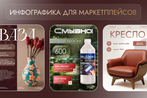 Инфографика для маркетплейсов