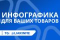 Разработка инфографики для карточек товаров