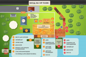 Схема пляжа