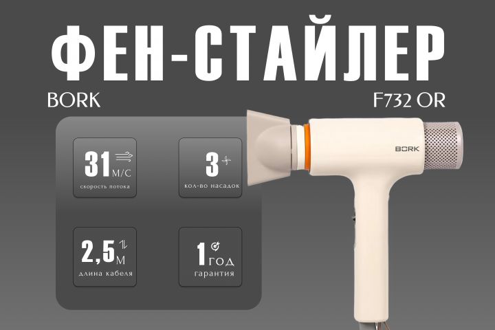 карточки товаров для маркетплейсов - 5505363