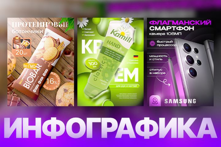 Создание качественной инфографики - 5505394