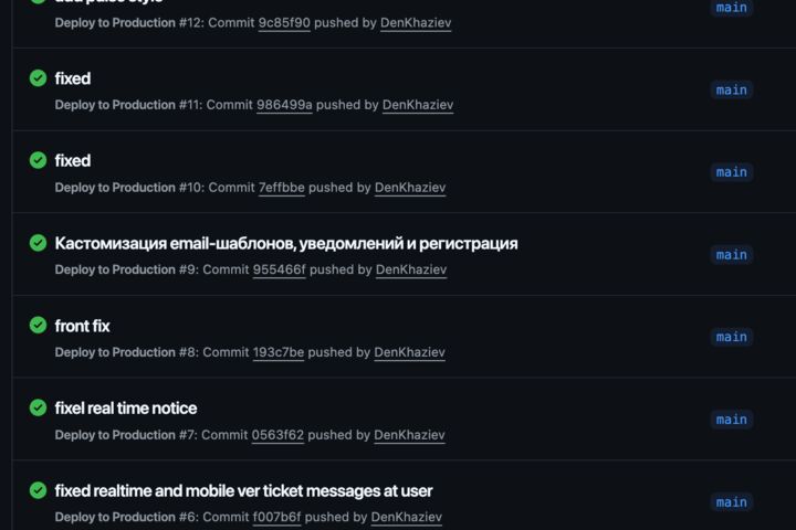 Настройка CI/CD и деплоя Laravel-проекта