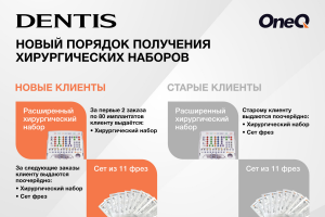 Листовка для стоматологии