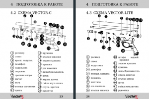 Инструкция по эксплуатации подводного ружья