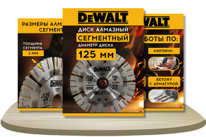 Дизайн Карточки