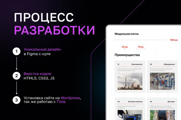 Разработка сайтов. 13 лет опыта. 80+ отзывов. - 5506715