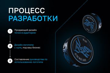 Дизайн упаковки. 13 лет опыта. 80+ отзывов.