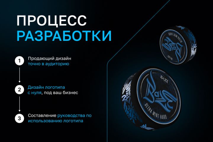 Дизайн упаковки. 13 лет опыта. 80+ отзывов. - 5506718