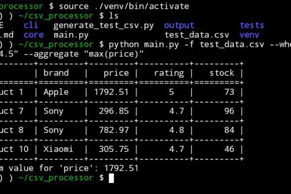 Конвертор CSV файлов