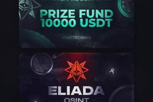 Разработка серии баннеров телеграмм