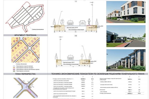 Разработка Концепции (мастер-плана) поселка