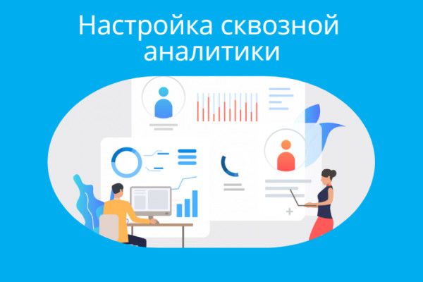 Настройка сквозной аналитики Битрикс24