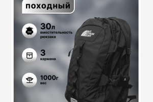 Дизайн карточки для маркетплейсов