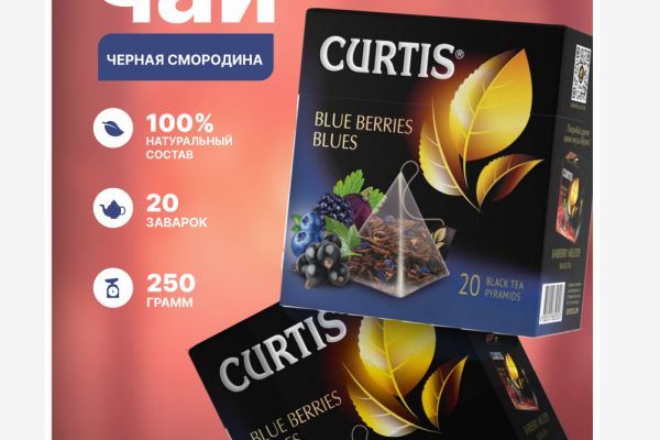 Инфографика для маркетплейсов