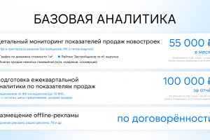 Презентация коммерческого предложения, внутренние слайды