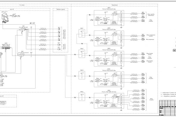 Система наружного видеонаблюдения учебного заведения