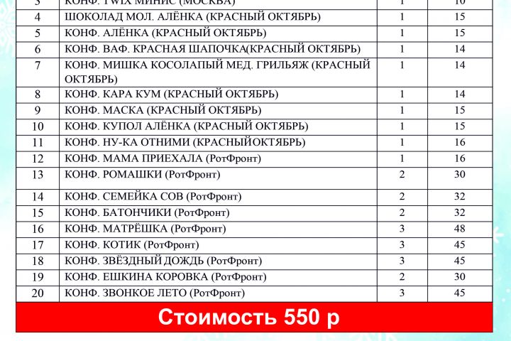 Дизайн каталога - 5511708