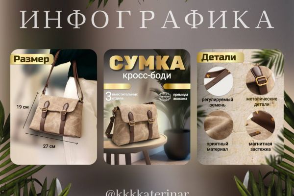 Инфографика товара