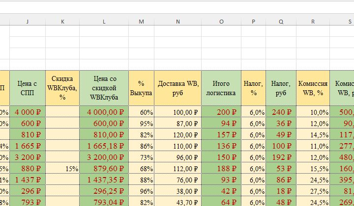Менеджер маркетплейсов