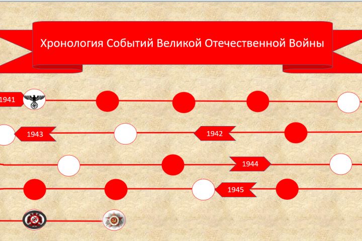 Создание презентаций на любую тему PowerPoint - 5513280