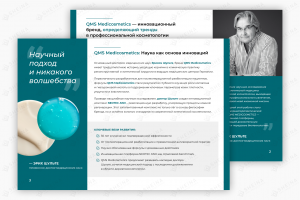 Каталог для QMS Medicosmetics (проф. косметика)