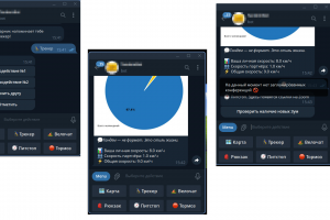 Telegram-бот для совместных целей и чеклистов с визуализацией
