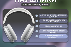 Визуальное оформление карточки товара для маркетплейса