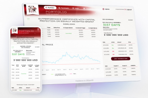 CRM портфеля инвестиций