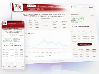 CRM портфеля инвестиций