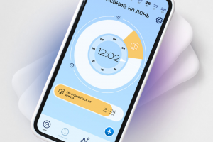 Трекер привычек