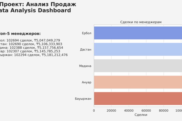 preview_аналитика.png