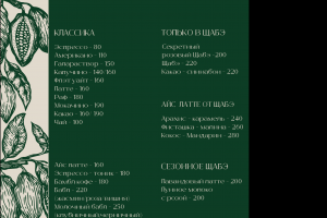 меню для кофейни