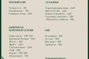 меню для кофейни